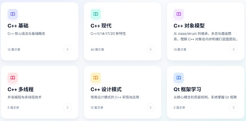 🆔  网站名称：everystep⭐  网站功能：C++教程📁  网站简介：一个专注于C++及相关技术的学习平台，涵盖了C++基础、现代C++特性、对象模型、多线程编程、设计模式以及Qt框架等多个主题