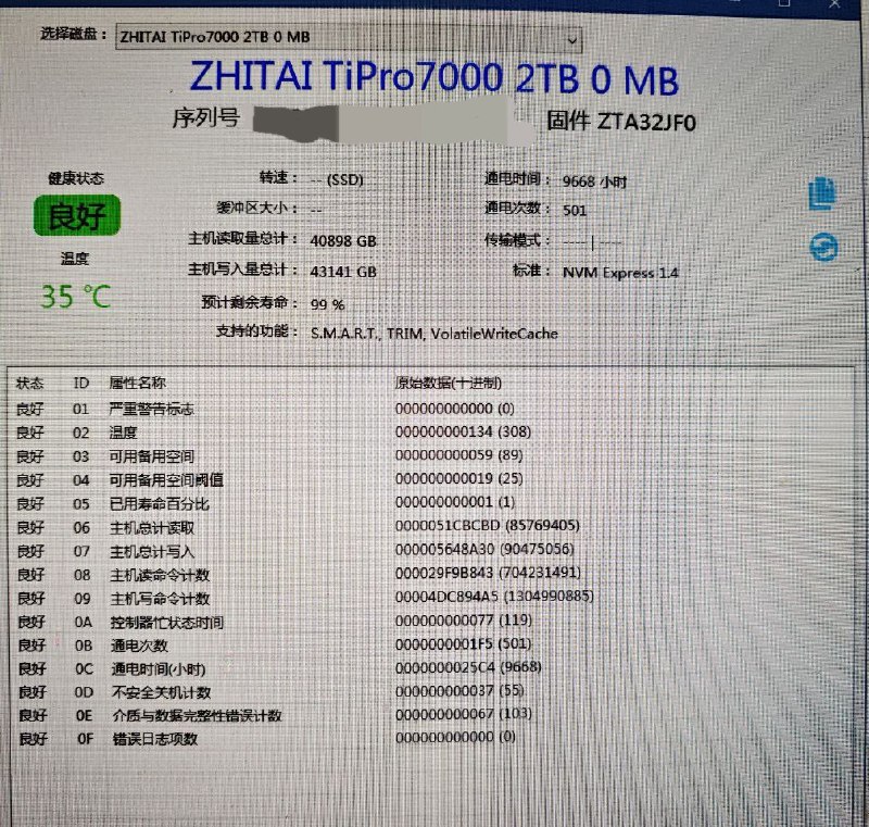 对象的致态TiPro7000爆0E了，甚至不是高爆率的TiPro5000，为什么会这样？那就顺便解释一下，并非长江存储的颗粒有问题，而是原厂封装的颗粒高爆率，众所周知致态就是长江存储旗下品牌当然原厂封装，包括京东京造也爆过，其它比如联想，七彩虹，光威，金百达这些没自家封装技术的品牌的部分产品线也是长江存储，当然也是原厂封装，虽然没曝光但也有风险，我一直使用雷克沙的原因是因为他们母公司江波龙封装的长存颗粒，质量有保障，高性能，性价比很高，佰维也是不错的选择，生产的非高性能产品足够应对日用