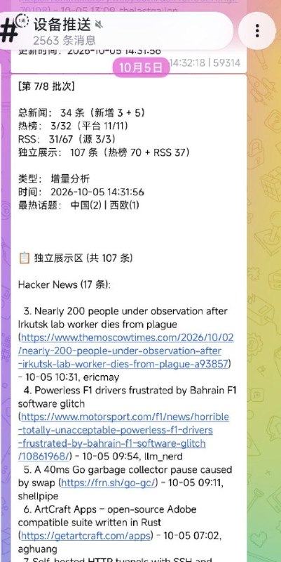 我在10月5号hacker news刷到了  6. ArtCraft Apps – open-source Adobe compatible suite written in Rust (