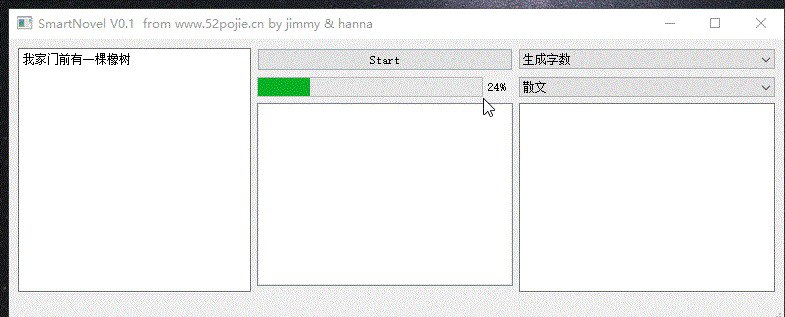 资源名称：SmartNovel-AI文章创作助手描述：原文：
