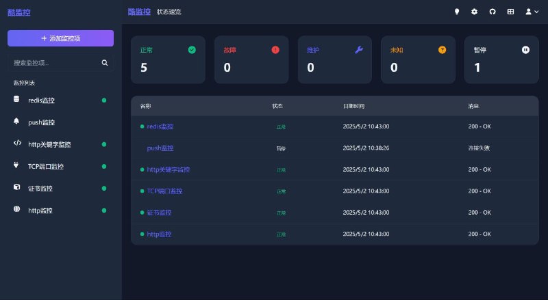 #GitHub #工具🎛 coolmonitor - 现代化高颜值监控工具▎项目介绍：一款轻量级监控系统，支持多种监控类型，如网站、API 接口、端口、数据库和缓存服务等，适用于个人开发者和小型团队