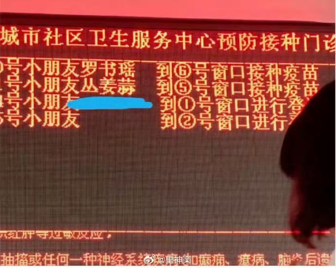 source: 