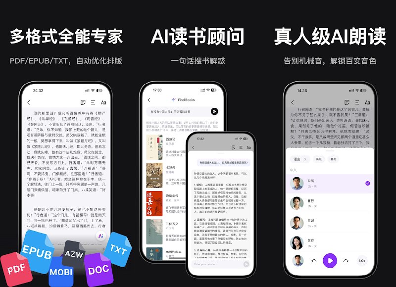 ⭐️ #软件 #电子书📖 Readify - 电子书阅读与 AI 听书应用▎软件平台：#iOS #Android▎软件介绍：一款智能阅读与文本转语音工具，它可以将各种文本内容（如电子书、PDF、文章）通过先进 AI 语音合成技术转换成自然、接近真人的朗读音频，提供丰富的语言与声音选择，同时支持多种格式和多端设备同步与智能处理复杂文档格式能力