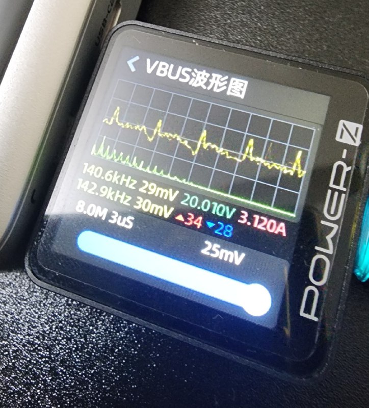 某杂牌桌面充拳打安克脚踢绿联干翻公牛爆杀小米，240瓦4C2A带LCD小屏幕仅售136（127入手），芯片是安克某700块桌面充同款，图四给移速YSPBM25Pro移动电源充电，从33%到100%直接一条直线，室温22℃温度全程不超过40℃，纹波稳的一比，单口最高140瓦PD3.1，不过我实测下来只有100瓦PD3.0不知道怎么回事，都知道是哪款那我就不说了，以免涨价