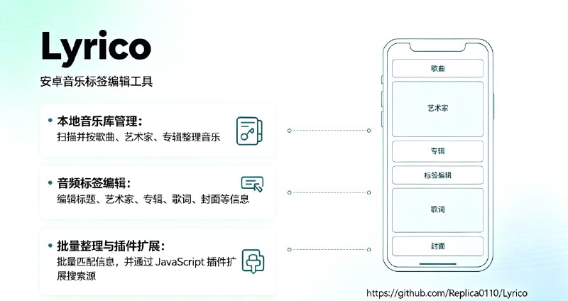 ⭐️ #软件 #工具🎵 Lyrico - 安卓本地音乐标签编辑与歌词管理工具🗂 软件平台：#Android🗂 软件介绍：一款 Android 本地音乐标签编辑与音乐库整理工具，支持 MP3、FLAC、OGG/Opus、M4A/AAC、WAV 等多种常见音频格式