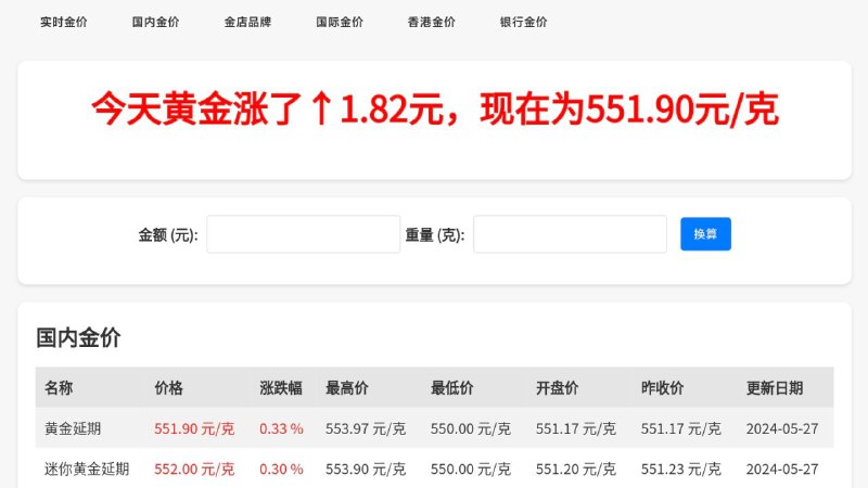 #网站 #趣站🦠 实时金价 - 实时黄金价格查询网站▎网站功能：金价查询▎网站介绍：一个实时的黄金价格查询网站，提供国内金价、金店品牌、国际金价、香港金价、银行金价信息，单位为盎司和克