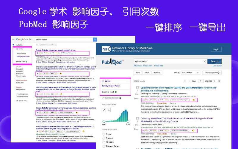 #插件 #工具📖 文献泡泡 - 学术搜索效率提升网页插件▎插件平台：#Chrome #Edge #Firefox▎插件介绍：一款浏览器插件，旨在帮助用户在阅读学术文献时，快速查看期刊的影响因子、分区等关键信息