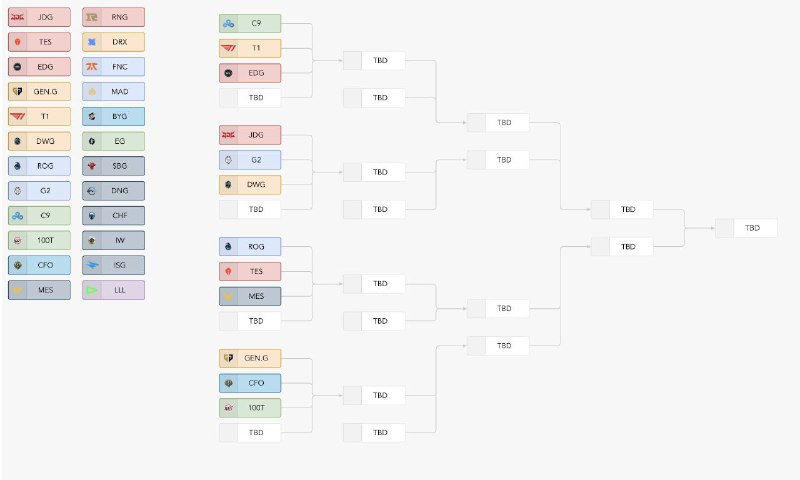 #GitHub #工具🪶 LogicFlow - 专注于业务自定义的流程图编辑框架▎项目功能：流程图编辑框架▎项目介绍：一款由滴滴开源流程图编辑框架，专注于业务场景的自定义