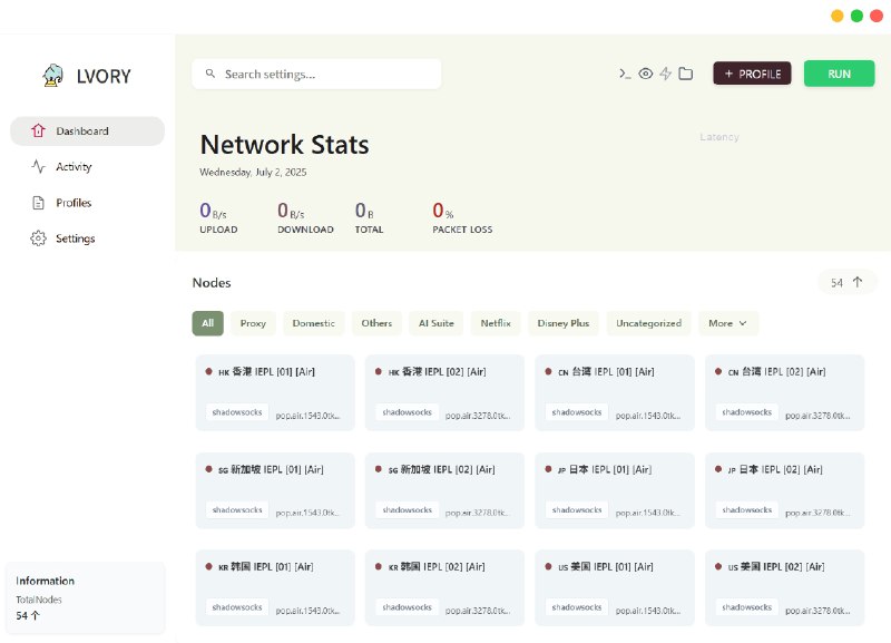 #软件 #代理 #开源🎤 Lvory - 极简跨平台 Singbox 客户端▎软件平台：#Windows #macOS #Linux▎软件介绍：一个基于 Electron 开发的跨平台 Sing-box 图形化客户端，它集成了 Sing-box 内核的自动下载与管理功能