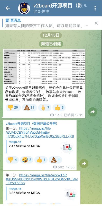 不著名测评
