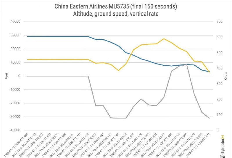 俄乌战争前线直播时政新闻