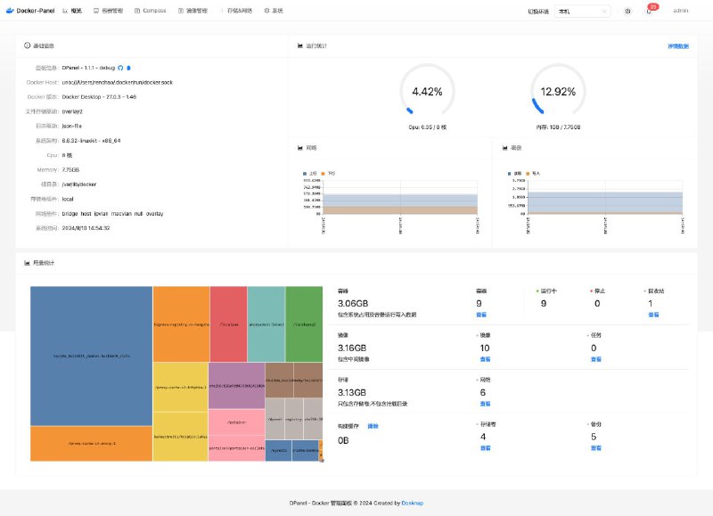 #软件 #工具 #开源🐳 DPanel - 一款 Docker 可视化管理面板▎软件功能：Docker 可视化管理面板▎软件平台：#Windows #Linux▎软件介绍：一款 Docker 可视化管理面板，提供完善的管理容器的功能，占用资源极少，适合各种 Nas 设备及盒子