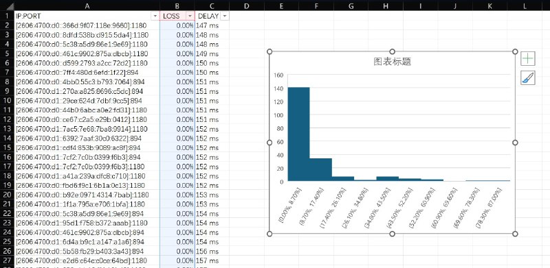𝐙𝐆𝐐 ɪɴᴄ. in 冰点™资源交流里群
