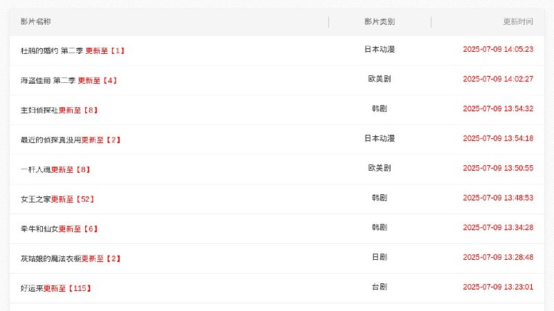 #网站 #影视🌈 黑木耳资源站 - 无广告在线影视资源站▎网站介绍：一个面向海外华人高清影视聚合平台，提供无广告、无水印在线播放服务