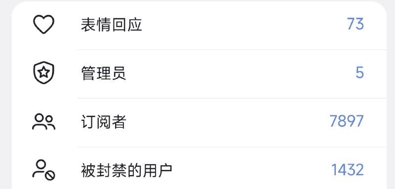 额，本频道退频被封马上突破1500大关