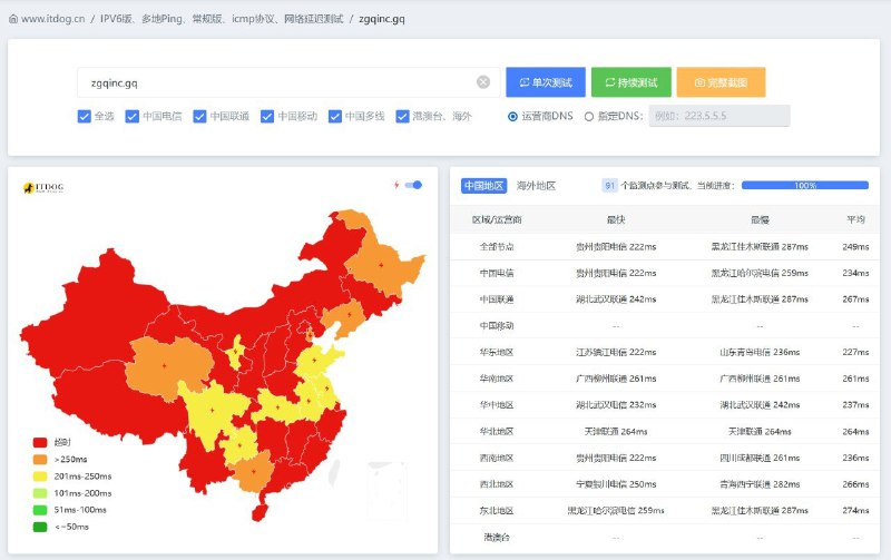 看起来是DNS缓存，所以WARP+能访问