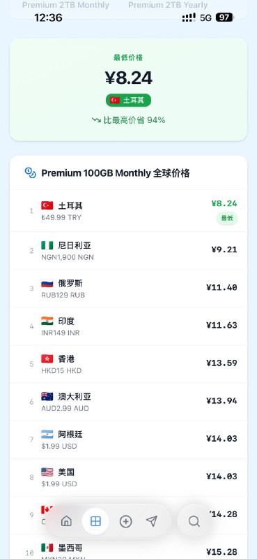 一个可以查询App Store多区价格的网站你可以将自己需要监控的App添加到网站中监控价格，网站支持PWA模式