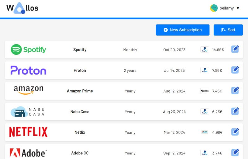 #GitHub #记账▎  Wallos：付费订阅管理工具Wallos 是一个网页项目，可以记录和统计自己在各种服务上的消费情况
