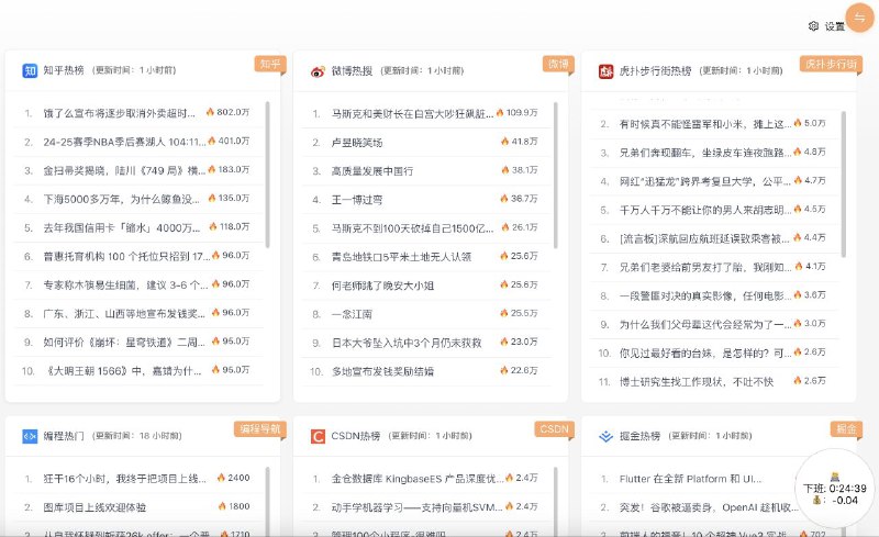 #网站 #导航 #开源🐟 摸鱼岛 - 一站式信息娱乐聚合摸鱼网站▎网站介绍：一个专为互联网用户打造的信息聚合与娱乐平台，核心功能包括整合知乎、微博、B站、掘金等多个热门平台的热榜内容