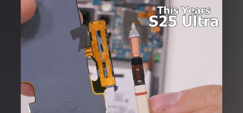 source: 