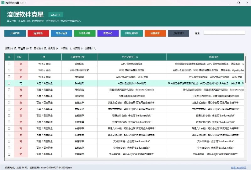 ⭐️ #软件 #工具🗓 流氓软件克星 - 清理 Windows 系统流氓软件残留工具▎软件平台：#Windows▎软件介绍：一款开源绿色 Windows 工具，主打清理各类国产软件遗留的流氓捆绑项，专注扫描开机自启、后台服务、劫持右键菜单、浏览器扩展、计划任务等系统隐蔽残留