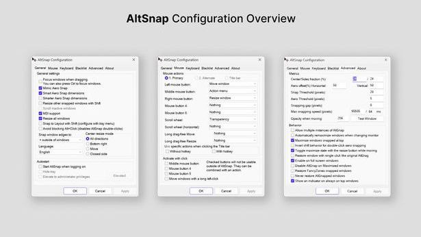 #软件 #工具 #开源↖️AltSnap - 按住 Alt 轻松管理 Windows 窗口▎软件平台：#Windows▎软件介绍：一个免费开源的 Windows 工具，源自 Stefan Sundin 的 AltDrag 项目