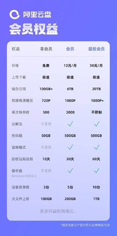 ATA 网络资源分享 🎄