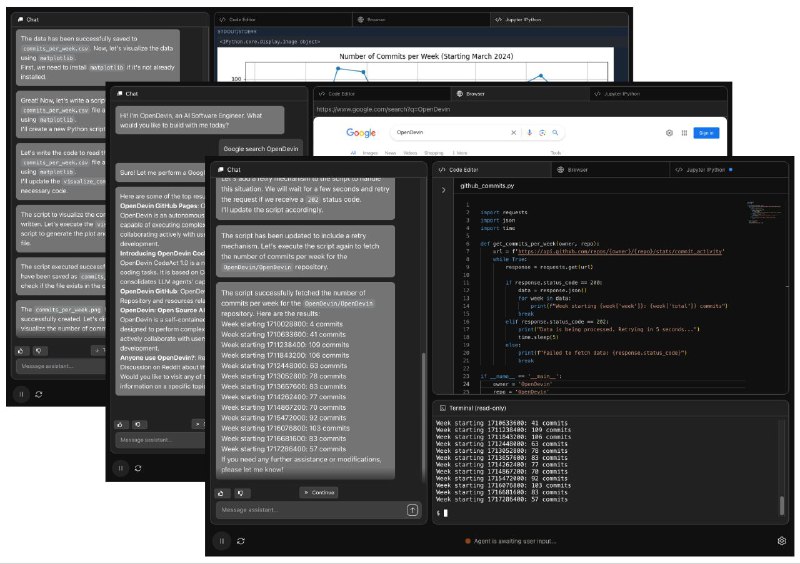 #GitHub #AI #工具🙌 OpenHands - AI 驱动的软件开发代理平台▎项目介绍：一个借助 AI 驱动的软件开发平台，旨在减少开发者编码量，提升产出效率