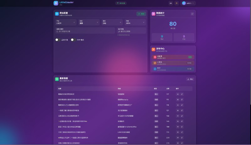 ⭐️ #GITHUB #工具🌐 LittleCrawler - 多平台社交媒体爬虫框架▎项目介绍：一个基于 Python 的通用型社交媒体数据采集框架，主要面向小红书、知乎、闲鱼等平台的公开内容抓取