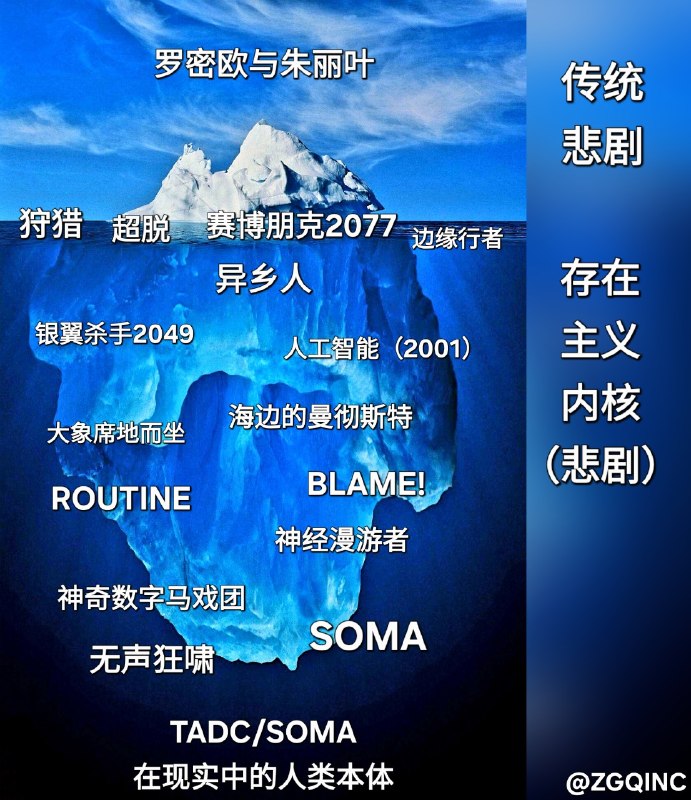 请输入文本