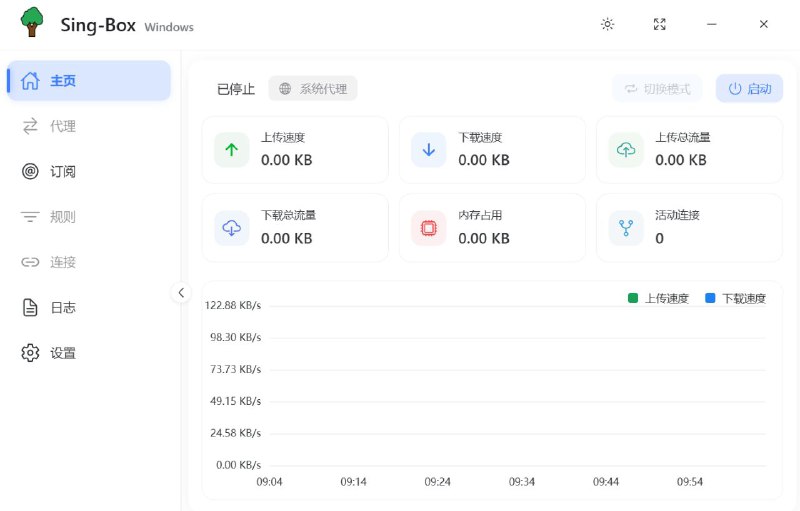 #软件 #开源 #代理🎤 Sing-Box Windows - Sing-Box GUI 客户端▎软件平台：#Windows▎软件介绍： 一个 Sing-Box Windows GUI 客户端，基于 Tauri 2.0 和 Vue 3 构建