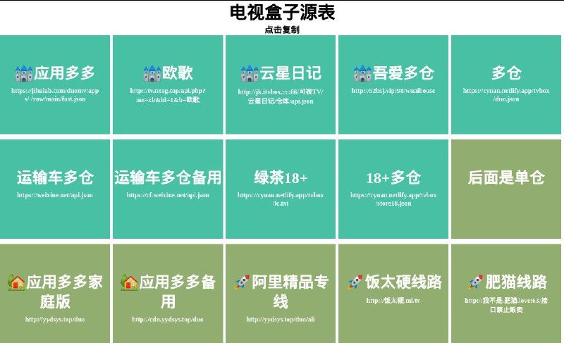 #网站 #TVBox #接口📦 电视盒子源表 - 收集超多TVBox接口▎网站功能: TVBox 接口▎网站介绍: 一个收集众多 TVBox 接口的网站，例如常用的饭太硬、肥猫、阿里等，点击图标即可复制