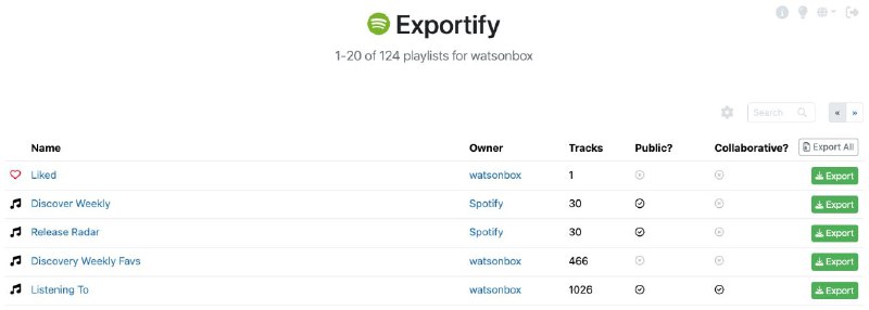 #网站 #音乐 #工具 #开源🎧 Exportify - Spotify 播放列表导出备份工具▎网站功能：Spotify 播放列表导出▎网站介绍：一个开源工具，允许用户通过 Spotify 的 Web API 导出和备份 Spotify 播放列表