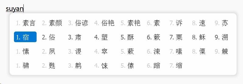⭐️ #软件 #工具⌨️ 素言 SuYan - 跨平台桌面中英文输入法➡️ 软件平台：#Windows #macOS #Linux➡️ 软件介绍：一款基于 RIME 开源引擎开发的跨平台桌面输入法，主打隐私安全，输入核心、语音识别全程离线，按键与音频数据不上传