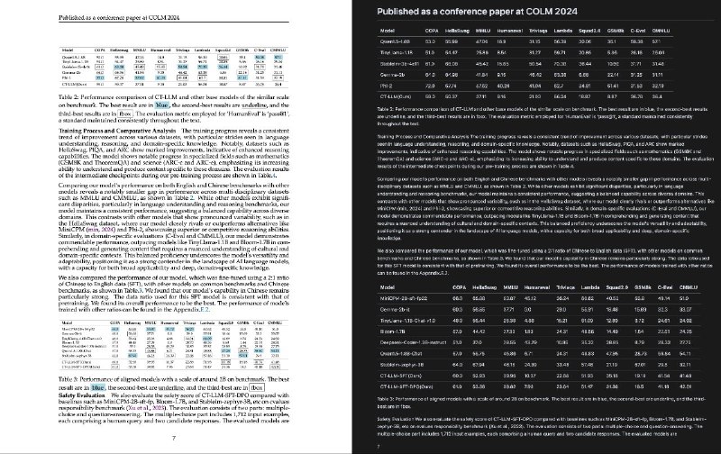 #GitHub #PDF #工具📁 MarkPDFDown - PDF 转 Markdown 工具▎项目介绍：一款基于多模态大模型的开源工具，主要功能是将 PDF 文档和图片内容高质量地转换为结构化的 Markdown 格式