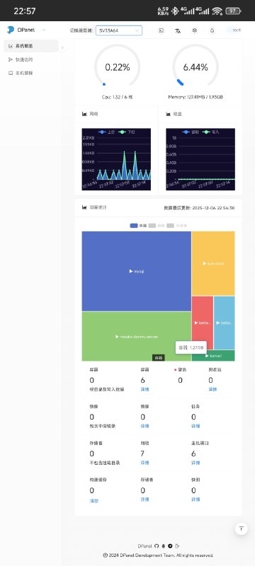 dpanel#docker #panel #control一个Docker 管理面板，挺有意思的项目，可视化管理项目储存