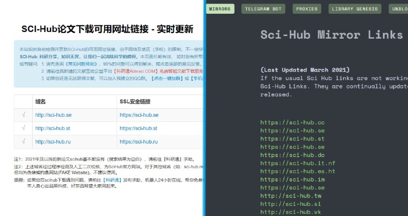 #bot #学习 #网页工具▎  SCI-Hub 镜像站点Sci-Hub 是一个影子图书馆，于 2011 年 9 月 5 日正式上线，其上提供超过 8500 万篇科学学术论文和文章