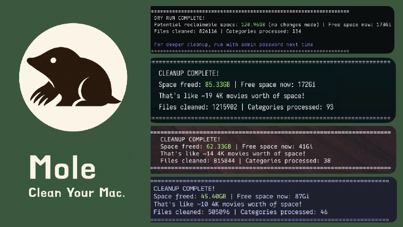 ⭐️ #GITHUB #工具🗑 Mole - 命令行 macOS 系统深度清理工具▎项目介绍：一款 macOS 系统清理工具，集成深度清理、应用彻底卸载和磁盘分析功能