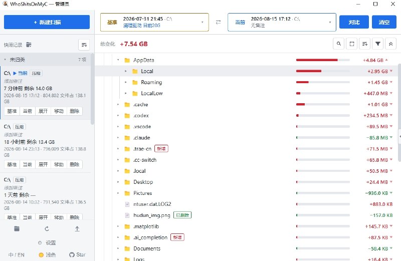 ⭐️ #软件 #工具📊 WhoShitsOnMyC - 磁盘空间分析工具🗂 软件平台：#Windows🗂 软件介绍：一款 Windows 轻量级磁盘空间分析工具，主要用于定位 C 盘空间为什么会不断减少