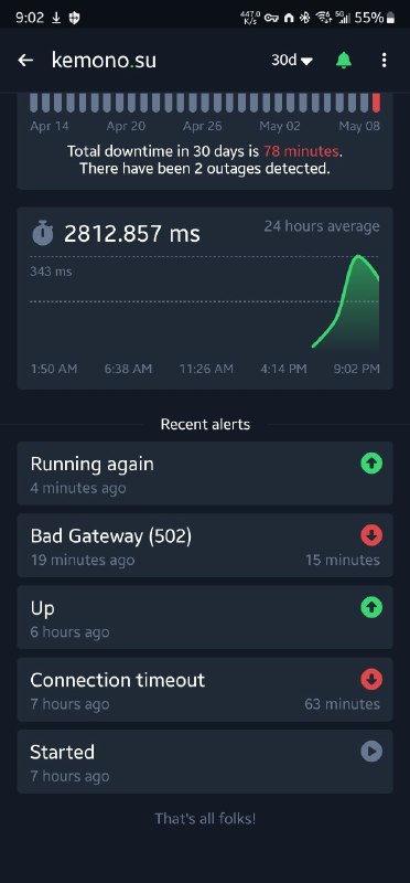 之前是e621，现在轮到海盗狐狸了，最近怎么回事