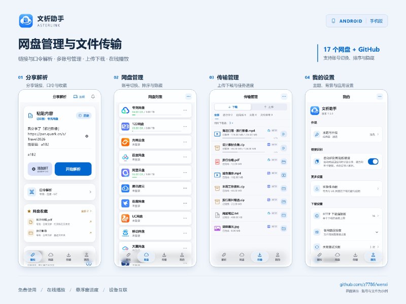 ⭐️ #软件 #网盘☁️ 文析助手 - 跨平台网盘聚合解析与管理工具🗂 软件平台：#Windows #Android🗂 软件介绍：一款网盘聚合管理工具，它支持网盘分享链接解析、文件搜索、上传、收藏、移动、重命名、下载任务管理、预览播放等功能，同时提供磁力链接与 BT 种子下载
