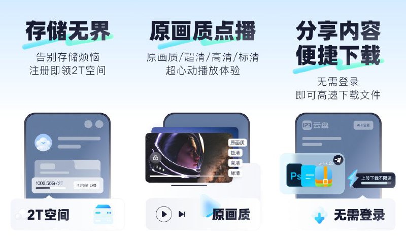 #软件 #网盘☁️ 123云盘 - 注册即送 2T 空间的云盘应用▎软件平台：#Web #Android #iOS #Windows #macOS #TV▎软件介绍：一款高效便捷的云存储应用，新用户注册即赠送 2TB 永久免费存储空间，满足日常照片、文档、视频等文件的存储需求
