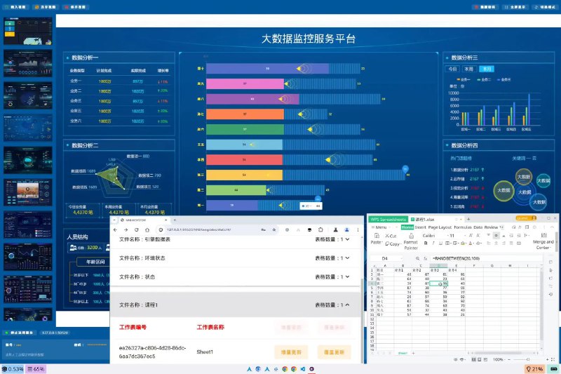 #软件 #工具 #开源📊 ViBoard - 跨平台数据大屏可视化软件▎软件功能：数据可视化▎软件平台：#Windows #macOS▎软件介绍：一个跨平台可视化数据展示软件，类似于 PowerPoint，基于 Excel 数据设计大屏可视化
