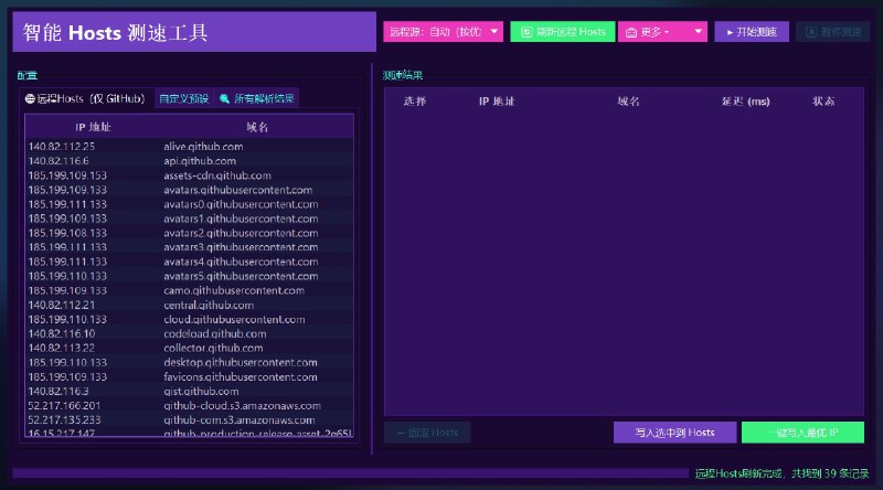 ⭐️ #软件 #工具🌐 SmartHostsTool - 域名 IP 智能测速与 Hosts 文件优化工具▎软件平台：#Windows▎软件介绍：一款智能 Hosts 优化工具，旨在为指定域名自动获取多个候选 IP，并通过并发测速机制筛选出延迟最低、稳定性最好的 IP，最终自动写入系统 Hosts 文件