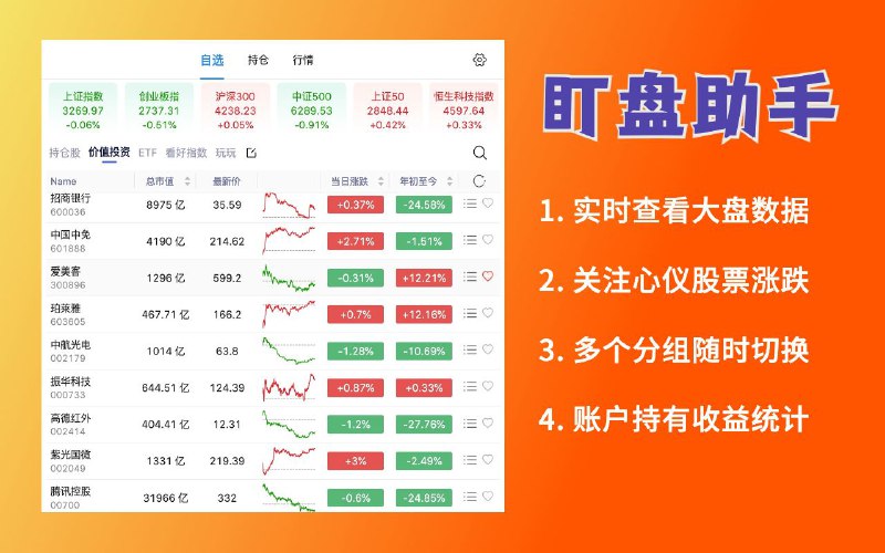 #插件 #工具📈 爱盯盘 - 实时股票盯盘、基金助手插件▎插件平台：#Chrome #Edge▎插件介绍：一款浏览器插件，提供股票、基金、ETF、美股、港股等多市场的实时行情监控，具备极简模式，支持主题自定义、资金流向追踪、市场热力图等功能
