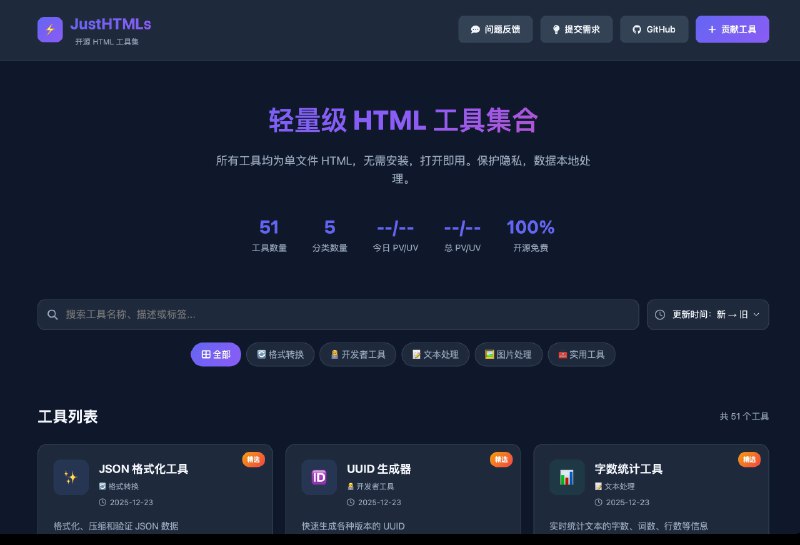 ⭐️ #网站 #工具🗂 JustHTMLs - 轻量级 HTML 工具集▎网站介绍：一个以单文件 HTML 为核心理念的开源工具集合项目，汇集了大量常用的在线实用工具，涵盖文本处理、格式转换、开发者辅助、编码解码、图片处理等多个类别