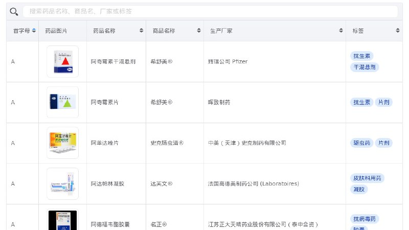 ⭐️ #网站 #资料 #开源🩹 medicine - 实时更新的进口原研药数据库▎网站介绍：一个收录约 400 种进口原研药信息项目，按字母顺序分类展示，旨在为医生、药师及患者提供一个便捷药品信息查询平台