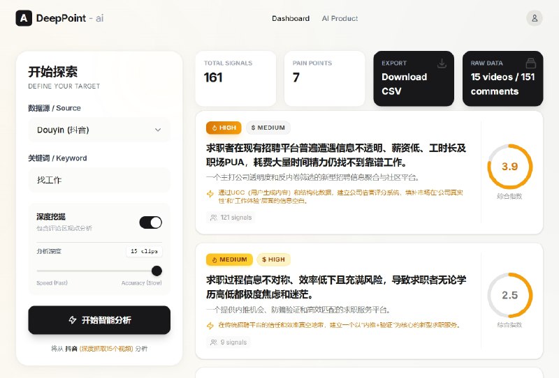 ⭐️ #GITHUB #工具💡 DeepPoint - 社交媒体用户痛点发现器▎项目介绍：一个面向个人开发者和产品探索者的 AI 分析工具，核心目标是从社交媒体内容中自动挖掘真实、可落地的用户痛点