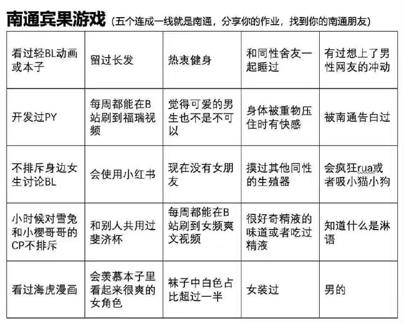最近宾果很火吗，搞的我赛博露阴癖要犯了