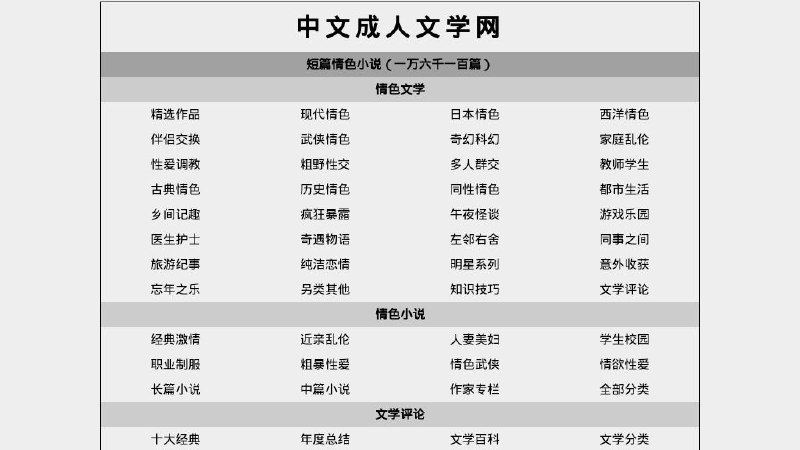 #网站 #小说📖 中文成人文学网 - 免费中文成人小说网站▎网站介绍：一个中文成人文学网站，提供大量情色小说资源，包括短篇、长篇、连载作品等，内容涵盖现代、乱伦、师生、同性、幻想等多种题材，满足不同读者阅读偏好